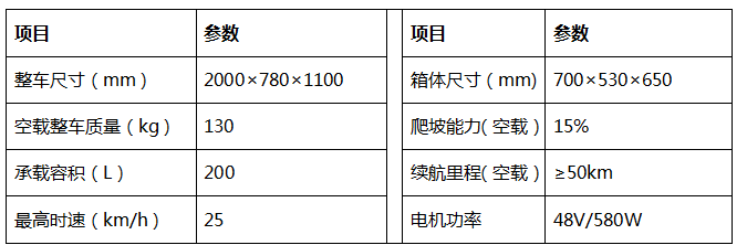 1557903340148029.png 图片1.png