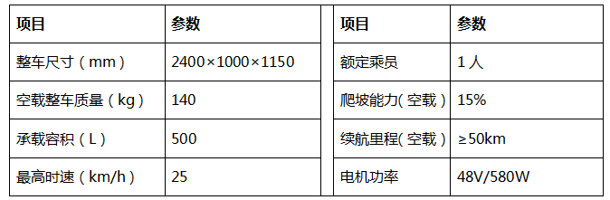 1557903487633384.png 图片1.png