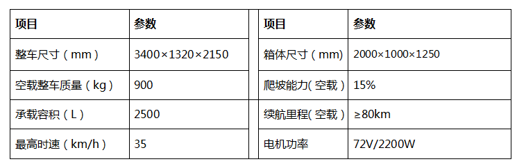 1557903572601110.png 图片1.png