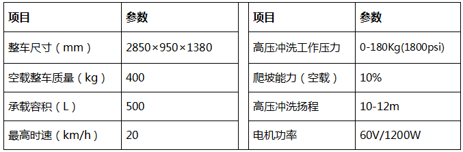 1557903802111026.png 图片1.png